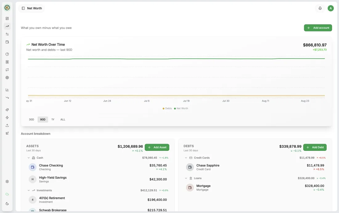 Koney net worth page with a full account breakdown of assets and debts